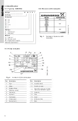 Предварительный просмотр 6 страницы Grundfos JP Booster PS Series Installation And Operating Instructions Manual