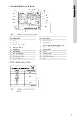 Предварительный просмотр 27 страницы Grundfos JP Booster PS Series Installation And Operating Instructions Manual