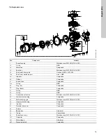 Preview for 15 page of Grundfos JP PS Series Service Instructions Manual