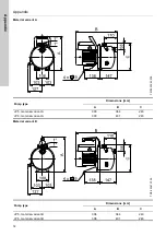 Предварительный просмотр 14 страницы Grundfos JP5 Installation And Operating Instructions Manual