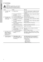 Preview for 8 page of Grundfos JPC 3-42 Installation And Operating Instructions Manual