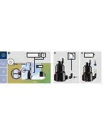 Предварительный просмотр 2 страницы Grundfos KPC 600A Instructions