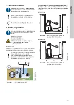 Предварительный просмотр 27 страницы Grundfos KPC Installation And Operating Instructions Manual