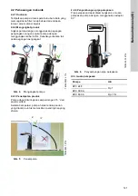 Предварительный просмотр 141 страницы Grundfos KPC Installation And Operating Instructions Manual