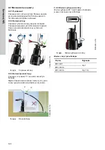 Предварительный просмотр 148 страницы Grundfos KPC Installation And Operating Instructions Manual