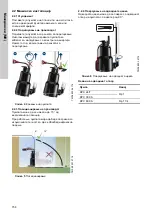 Предварительный просмотр 156 страницы Grundfos KPC Installation And Operating Instructions Manual