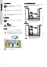 Предварительный просмотр 184 страницы Grundfos KPC Installation And Operating Instructions Manual