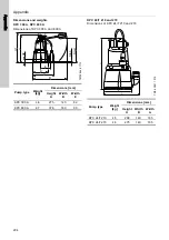 Предварительный просмотр 204 страницы Grundfos KPC Installation And Operating Instructions Manual