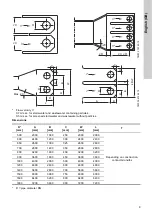 Предварительный просмотр 9 страницы Grundfos KPG Installation And Operating Instructions Manual