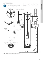 Предварительный просмотр 11 страницы Grundfos KPG Installation And Operating Instructions Manual