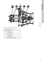 Предварительный просмотр 23 страницы Grundfos KPG Installation And Operating Instructions Manual