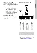 Предварительный просмотр 33 страницы Grundfos KPG Installation And Operating Instructions Manual