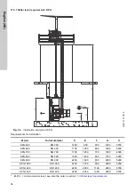 Предварительный просмотр 34 страницы Grundfos KPG Installation And Operating Instructions Manual