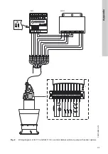 Предварительный просмотр 37 страницы Grundfos KPG Installation And Operating Instructions Manual