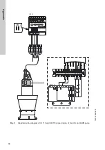 Предварительный просмотр 38 страницы Grundfos KPG Installation And Operating Instructions Manual