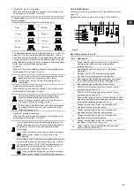 Предварительный просмотр 29 страницы Grundfos LC 110 Installation And Operating Instructions Manual