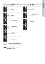 Предварительный просмотр 9 страницы Grundfos LC 115 Series Installation And Operating Instructions Manual