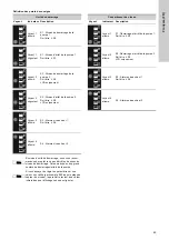 Предварительный просмотр 49 страницы Grundfos LC 115 Series Installation And Operating Instructions Manual