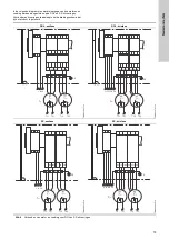 Предварительный просмотр 79 страницы Grundfos LC 115 Series Installation And Operating Instructions Manual