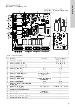 Предварительный просмотр 19 страницы Grundfos LC 221 Series Installation And Operating Instructions Manual