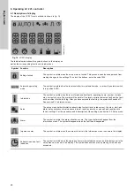 Предварительный просмотр 20 страницы Grundfos LC 221 Series Installation And Operating Instructions Manual