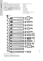 Предварительный просмотр 22 страницы Grundfos LC 221 Series Installation And Operating Instructions Manual