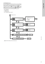 Предварительный просмотр 23 страницы Grundfos LC 221 Series Installation And Operating Instructions Manual