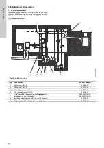 Предварительный просмотр 26 страницы Grundfos LC 221 Series Installation And Operating Instructions Manual