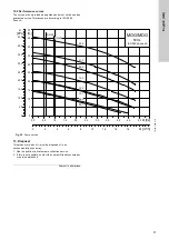 Предварительный просмотр 37 страницы Grundfos LC 221 Series Installation And Operating Instructions Manual