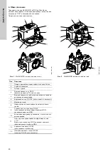 Предварительный просмотр 40 страницы Grundfos LC 221 Series Installation And Operating Instructions Manual