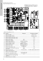 Предварительный просмотр 48 страницы Grundfos LC 221 Series Installation And Operating Instructions Manual