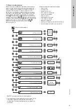 Предварительный просмотр 51 страницы Grundfos LC 221 Series Installation And Operating Instructions Manual