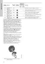 Предварительный просмотр 54 страницы Grundfos LC 221 Series Installation And Operating Instructions Manual