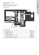 Предварительный просмотр 55 страницы Grundfos LC 221 Series Installation And Operating Instructions Manual