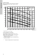 Предварительный просмотр 66 страницы Grundfos LC 221 Series Installation And Operating Instructions Manual