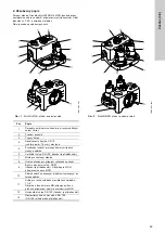 Предварительный просмотр 69 страницы Grundfos LC 221 Series Installation And Operating Instructions Manual