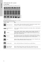 Предварительный просмотр 78 страницы Grundfos LC 221 Series Installation And Operating Instructions Manual