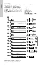 Предварительный просмотр 80 страницы Grundfos LC 221 Series Installation And Operating Instructions Manual