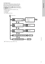 Предварительный просмотр 81 страницы Grundfos LC 221 Series Installation And Operating Instructions Manual