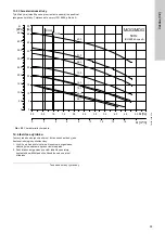 Предварительный просмотр 95 страницы Grundfos LC 221 Series Installation And Operating Instructions Manual