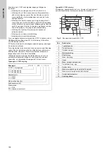 Предварительный просмотр 102 страницы Grundfos LC 221 Series Installation And Operating Instructions Manual