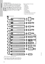 Предварительный просмотр 108 страницы Grundfos LC 221 Series Installation And Operating Instructions Manual