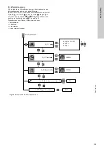 Предварительный просмотр 109 страницы Grundfos LC 221 Series Installation And Operating Instructions Manual