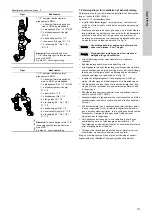 Предварительный просмотр 113 страницы Grundfos LC 221 Series Installation And Operating Instructions Manual