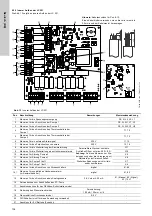 Предварительный просмотр 134 страницы Grundfos LC 221 Series Installation And Operating Instructions Manual