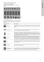 Предварительный просмотр 135 страницы Grundfos LC 221 Series Installation And Operating Instructions Manual