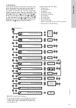 Предварительный просмотр 137 страницы Grundfos LC 221 Series Installation And Operating Instructions Manual