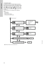 Предварительный просмотр 138 страницы Grundfos LC 221 Series Installation And Operating Instructions Manual