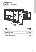 Предварительный просмотр 141 страницы Grundfos LC 221 Series Installation And Operating Instructions Manual