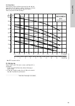 Предварительный просмотр 153 страницы Grundfos LC 221 Series Installation And Operating Instructions Manual